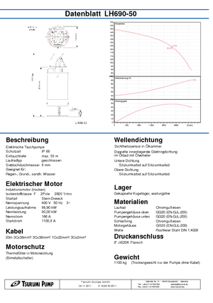 Pompe de canalizare Tsurumi-Pumpen LH 690-50