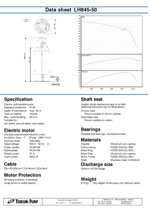 Pompe de canalizare Tsurumi-Pumpen LH845-50