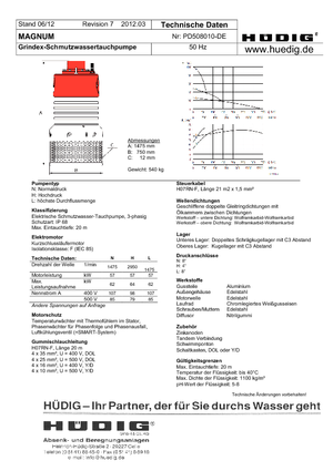 Pompe de canalizare Grindex Magnum H