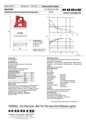 Pompe de canalizare Grindex Master N