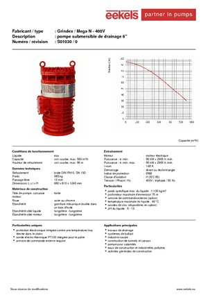 Pompe de canalizare Grindex Mega N