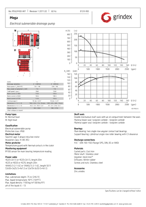 Pompe de canalizare Grindex Mega H