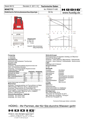Pompe de canalizare Grindex Minette W