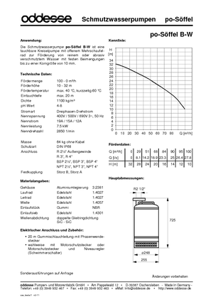 Pompe de canalizare oddesse Söffel BW