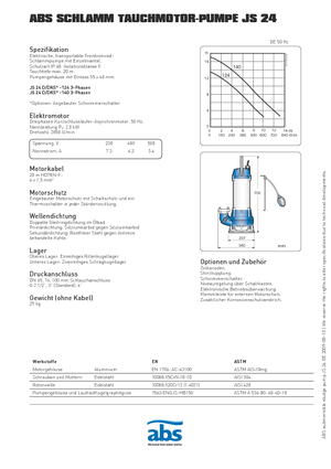 Pompe de apă uzată ABS-Pumpen JS 24 D