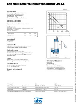 Pompe de apă uzată ABS-Pumpen JS 44 D