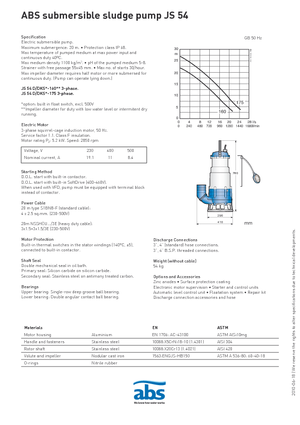 Pompe de apă uzată ABS-Pumpen JS 54 D