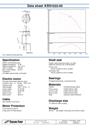 Pompe de apă uzată Tsurumi-Pumpen KRS1022-50