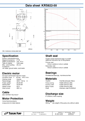 Pompe de apă uzată Tsurumi-Pumpen KRS822-50