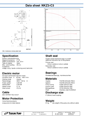 Pompe de apă uzată Tsurumi-Pumpen NKZ3-C3