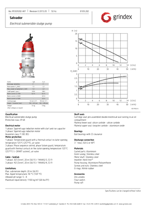 Pompe de apă uzată Grindex Salvador D Inox