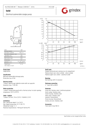 Pompe de apă uzată Grindex Solid
