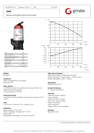 Pompe de apă uzată Grindex Solid