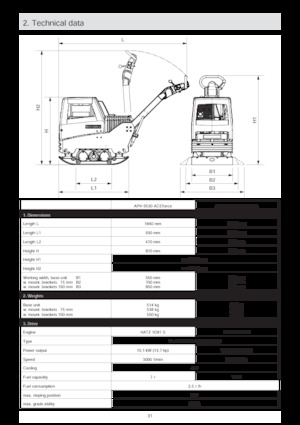Plăci compactoare reversibile Ammann APH 6530 ACE Force