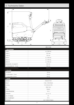 Plăci compactoare reversibile Ammann APH 110-95