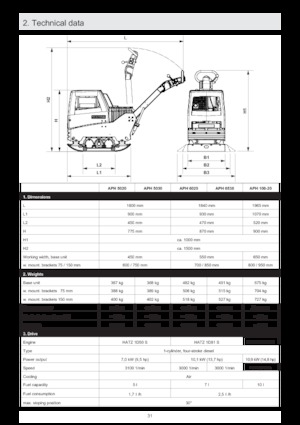 Plăci compactoare reversibile Ammann APH 5020