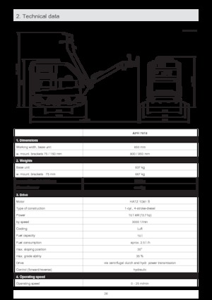 Plăci compactoare reversibile Ammann APH 7010