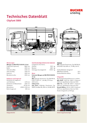 Măturători stradale montate pe camion, operare duală Bucher-Schörling Cityfant 5000