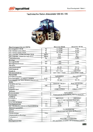 Cilindri vibratori în tandem IR-ABG Alexander DD 85
