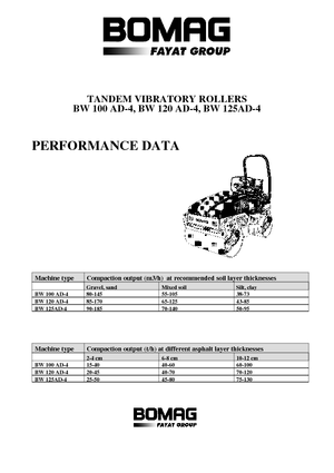 Cilindri vibratori în tandem Bomag BW 125 AD-4