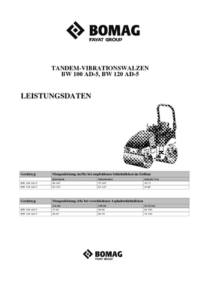 Cilindri vibratori în tandem Bomag BW 120 AD-5