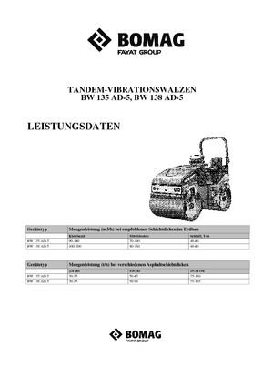 Cilindri vibratori în tandem Bomag BW 135 AD-5