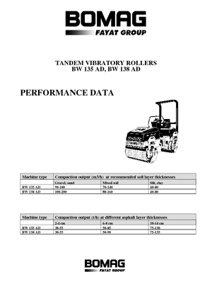 Cilindri vibratori în tandem Bomag BW 138 AD
