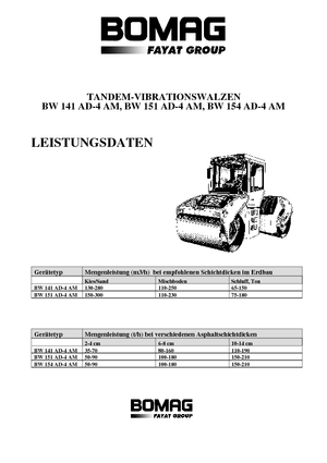 Cilindri vibratori în tandem Bomag BW 151 AD-4 AM