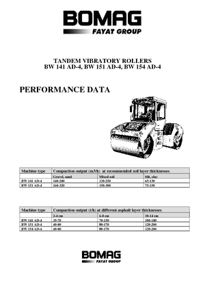 Cilindri vibratori în tandem Bomag BW 141 AD-4