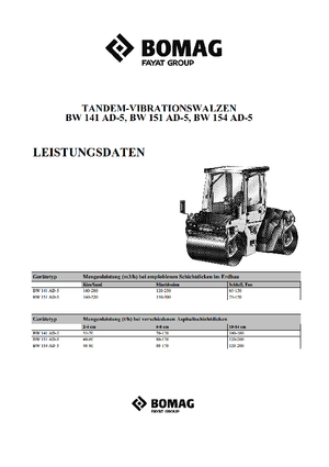 Cilindri vibratori în tandem Bomag BW 151 AD-5