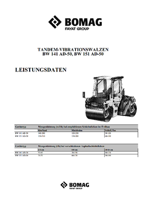 Cilindri vibratori în tandem Bomag BW 151 AD-50