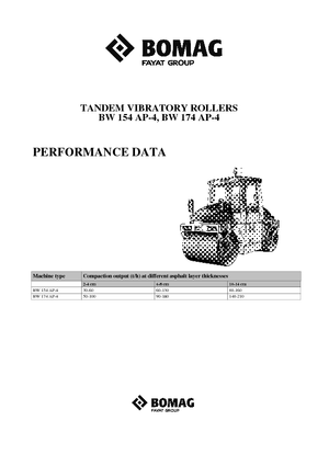 Cilindri vibratori în tandem Bomag BW 154 AP