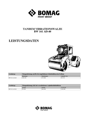 Cilindri vibratori în tandem Bomag BW 161 AD-40