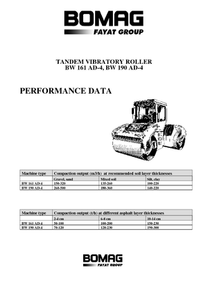 Cilindri vibratori în tandem Bomag BW 190 AD-4