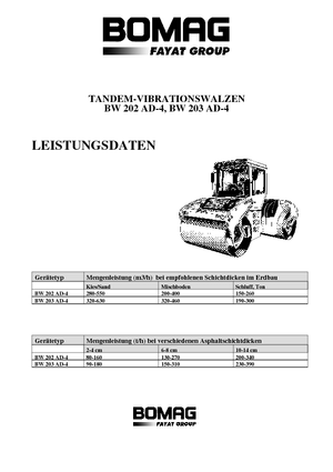 Cilindri vibratori în tandem Bomag BW 203 AD-4