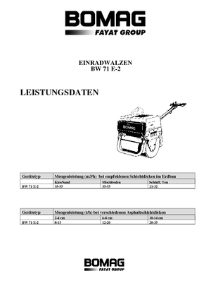 Cilindri vibratori în tandem Bomag BW 71 E-2
