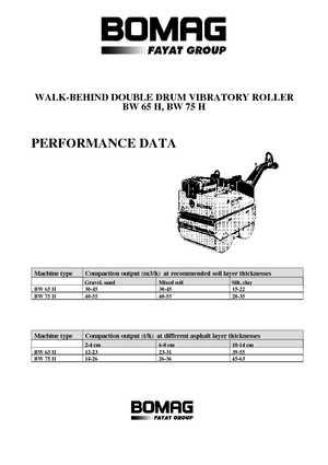 Cilindri vibratori în tandem Bomag BW 65 H E-Start