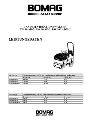 Cilindri vibratori în tandem Bomag BW 90 AD-2