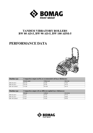 Cilindri vibratori în tandem Bomag BW 100 ADM-5