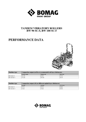 Cilindri vibratori în tandem Bomag BW 100 SC-5