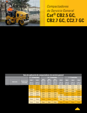 Cilindri vibratori în tandem Caterpillar CB2.5 GC