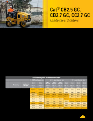 Cilindri vibratori în tandem Caterpillar CB2.5 GC