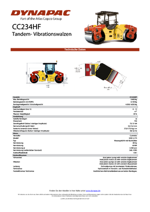 Cilindri vibratori în tandem Dynapac CC 234 HF