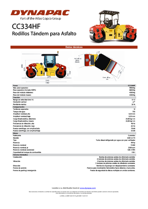 Cilindri vibratori în tandem Dynapac CC 334 HF