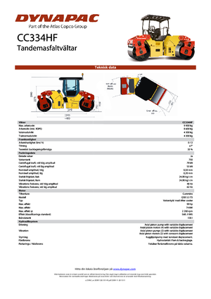 Cilindri vibratori în tandem Dynapac CC 334 HF