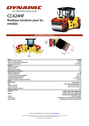 Cilindri vibratori în tandem Dynapac CC 424 HF