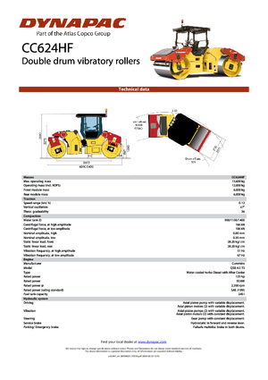 Cilindri vibratori în tandem Dynapac CC 624 HF