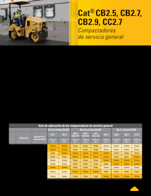 Cilindri vibratori în tandem Caterpillar CC2.7