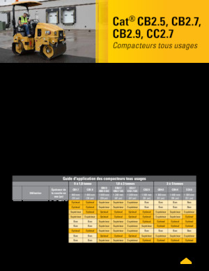Cilindri vibratori în tandem Caterpillar CC2.7