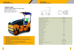 Cilindri vibratori în tandem Lonking CDM5033DD